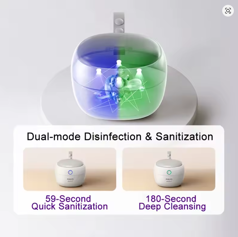 Esterilizador UV Portátil Philips Avent 59 Segundos